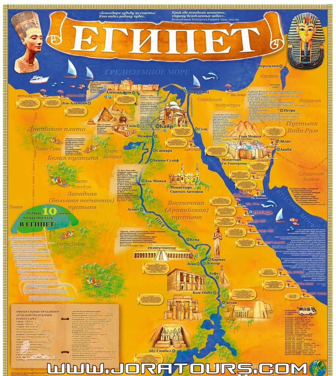 Туристическая карта Египта. Карта Египта с достопримечательностями на русском языке. Карта Египта для туриста. Достопримечательности Египта на карте.