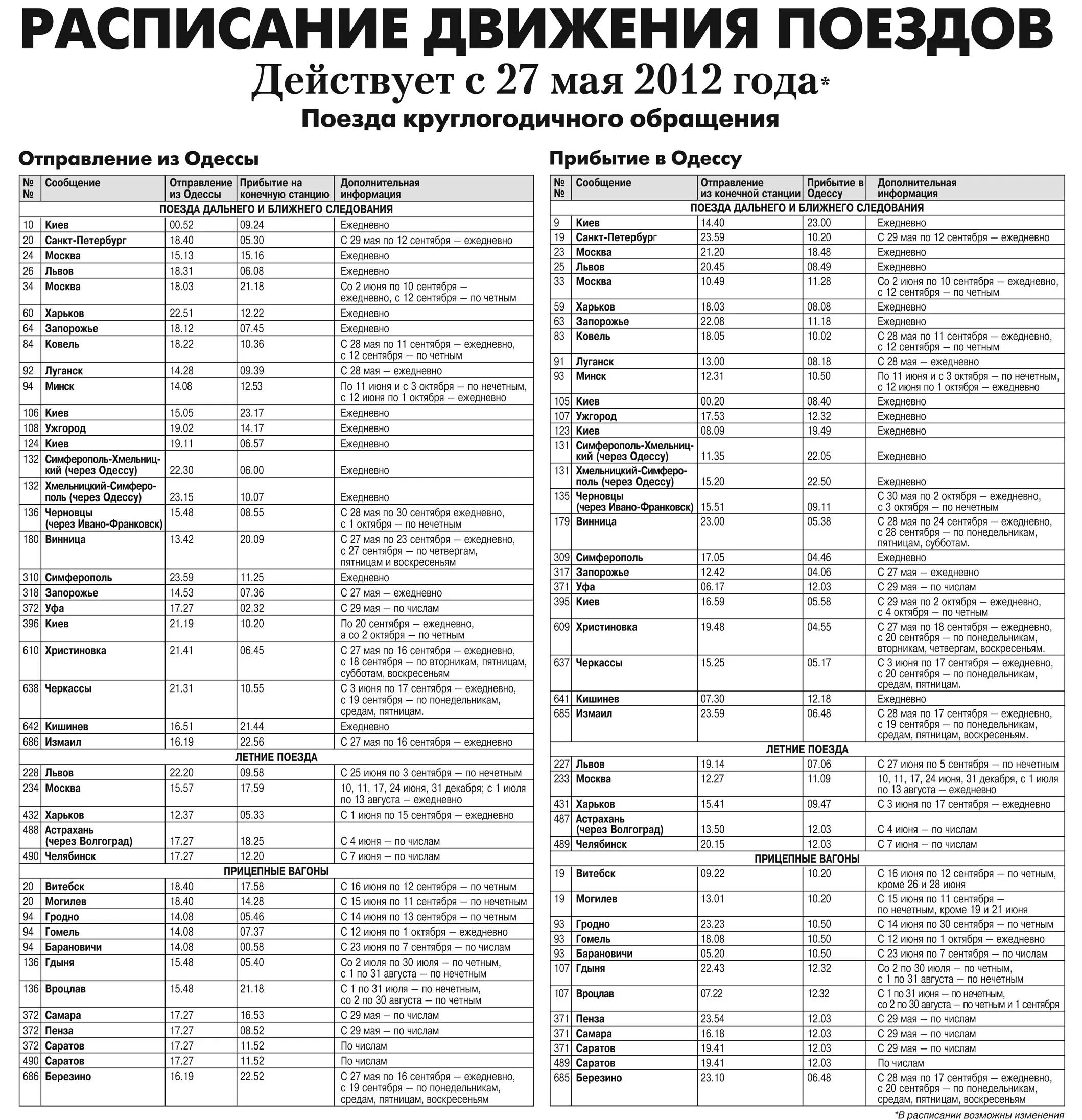 Расписание жд санкт петербург астрахань. Расписание поездов. график движения поездов. расписание движения электричек. расписание железнодорожных поездов.