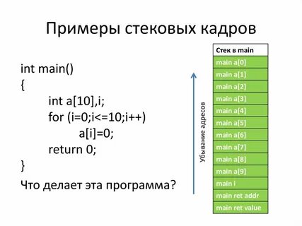 Покажи стек