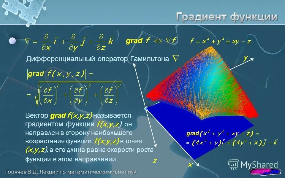 Градиент x y z. Формула градиента функции нескольких переменных. градиент функции. градиент функции двух переменных. вектор градиента функции.