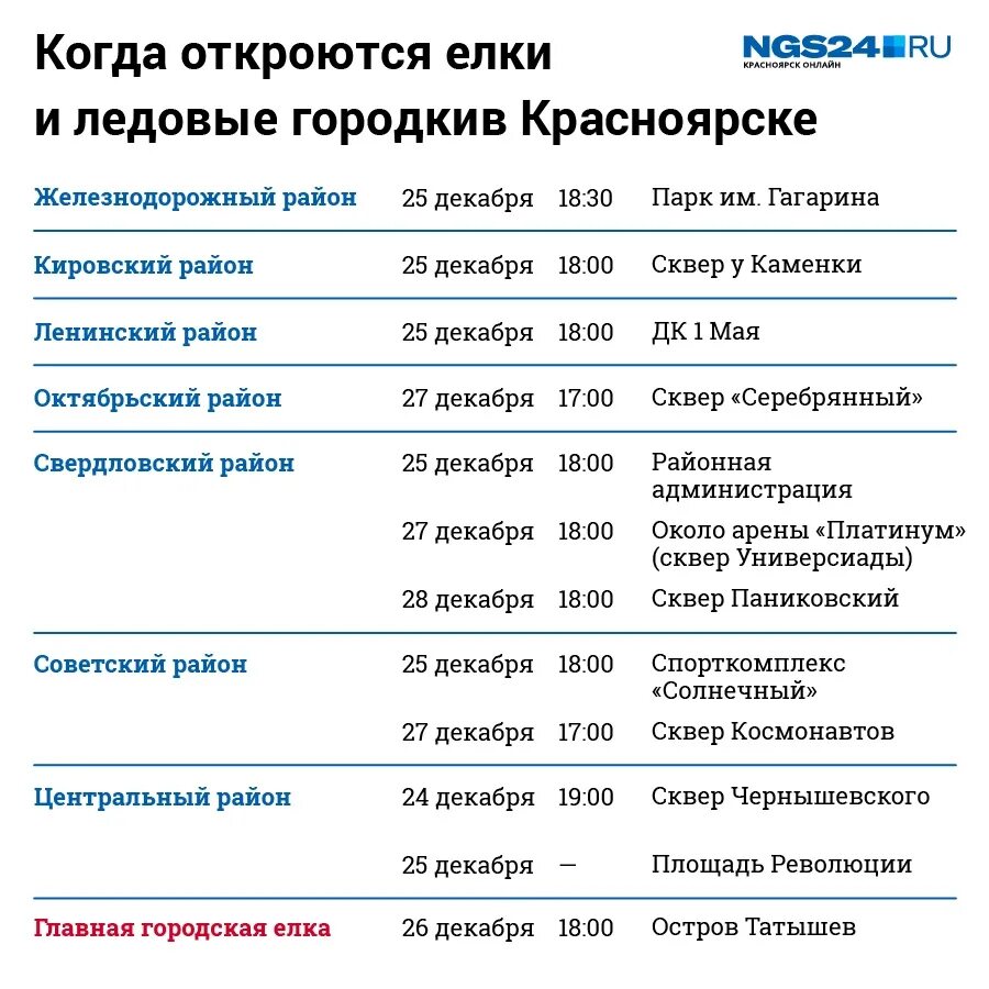 До какого числа идут елки