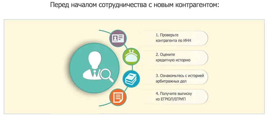 Получение данных контрагентов