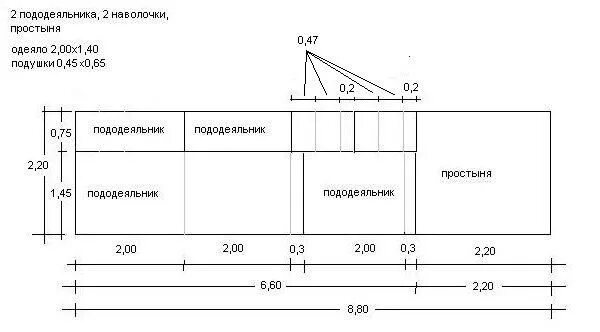 Схема пошива постельного белья 2 спального. Схема пошива постельного белья 1.5. Крой детского постельного белья схема при ширине 1.5. Схема раскроя 1.5 спального постельного белья. На изготовление одного пододеяльника требуется 4м