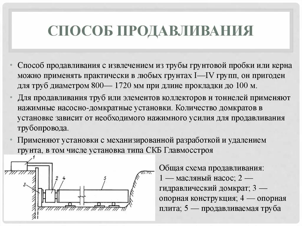 Прокладка труб методом продавливания. Схема прокладки труб методом продавливания. Схема продавливания трубопровода. Метод продавливания трубопровода.