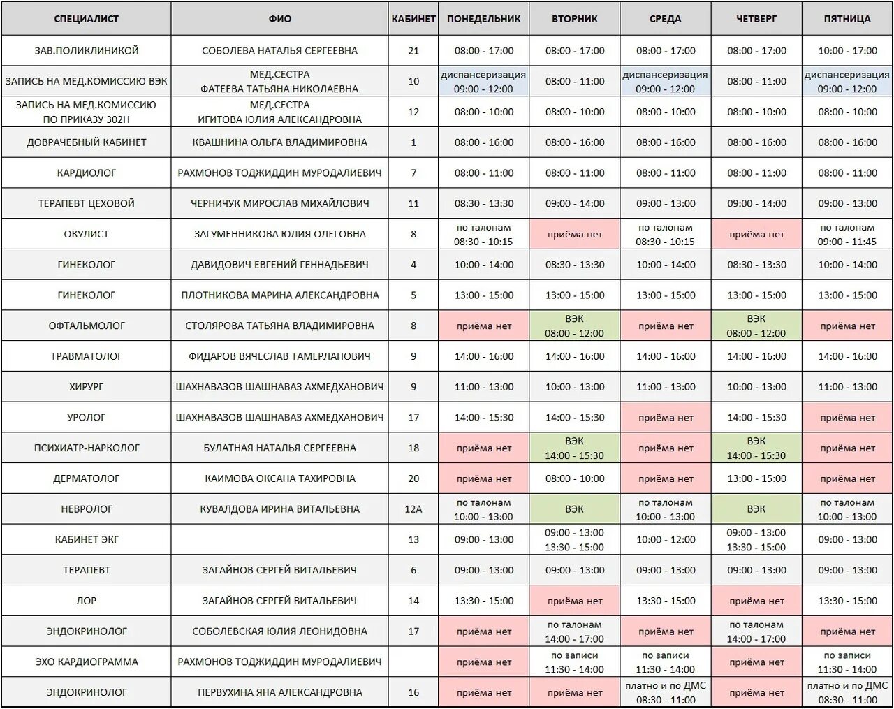 Расписание врачей волховская. Волховская городская больница расписание врачей. Волховская поликлиника расписание приёма врачей. Расписание врачей в ЖД клинике. График приема врачей в поликлинике Волхова.