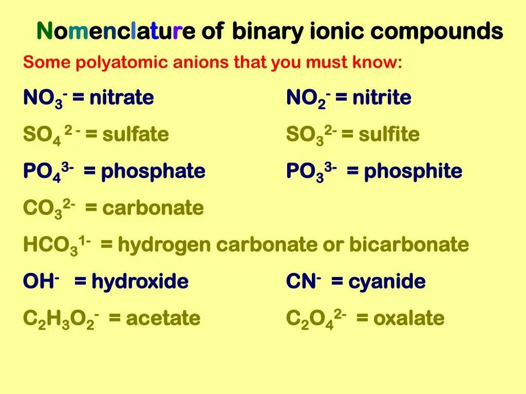 Zn+agno3 овр. Sn no3 2. Гидроген карбонат что это такое. Bano32 h2so4. Sn no3 2 как выглядит.