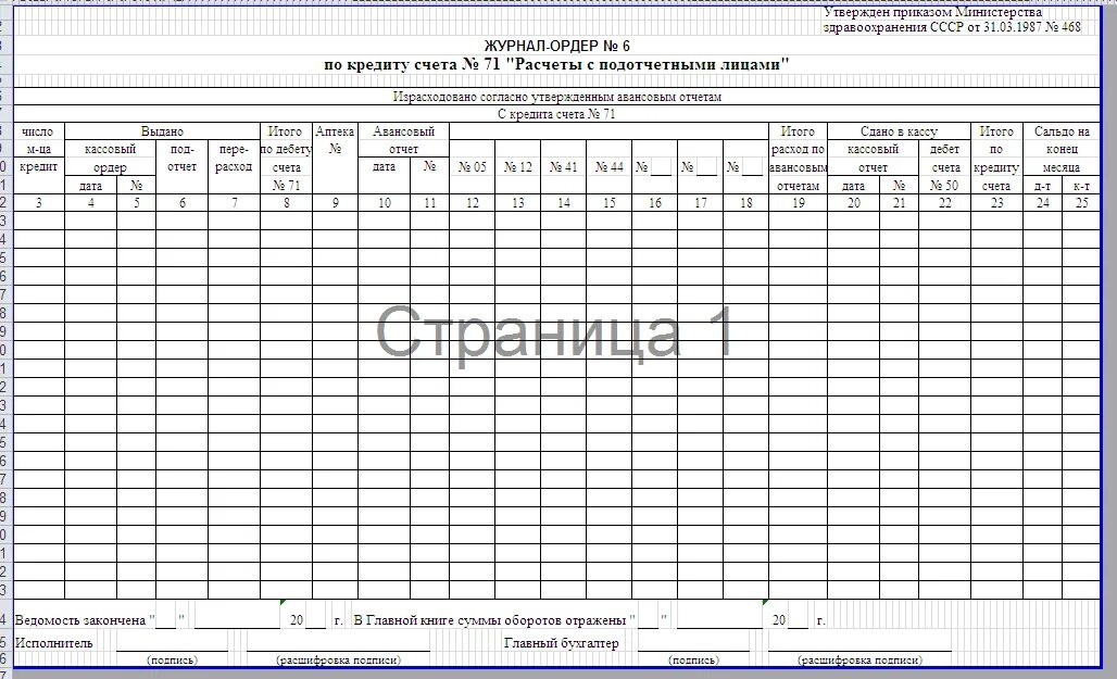 Бухгалтерские журналы ордера. Журнал ордер 6 образец заполнения. Форма журнала ордера 1 и ведомости 1. Журнал ордер и ведомость по счету 50 бланк. Журнал ордер номер 1 образец.