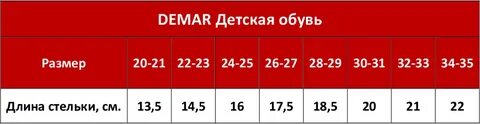 Детские сапоги размерная сетка
