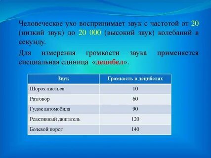 Частота звука воспринимаемая ухом человека