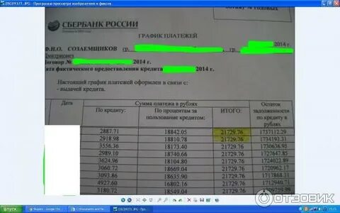 График кредитных платежей сбербанк