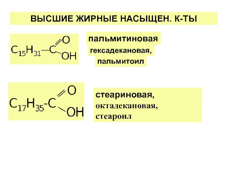 Пальмитиновая и стеариновая кислота. Пальмитиновая кислота формула. Пальмитиновая кислота и стеариновая кислота. Пальмитиновая кислота кислота формула.