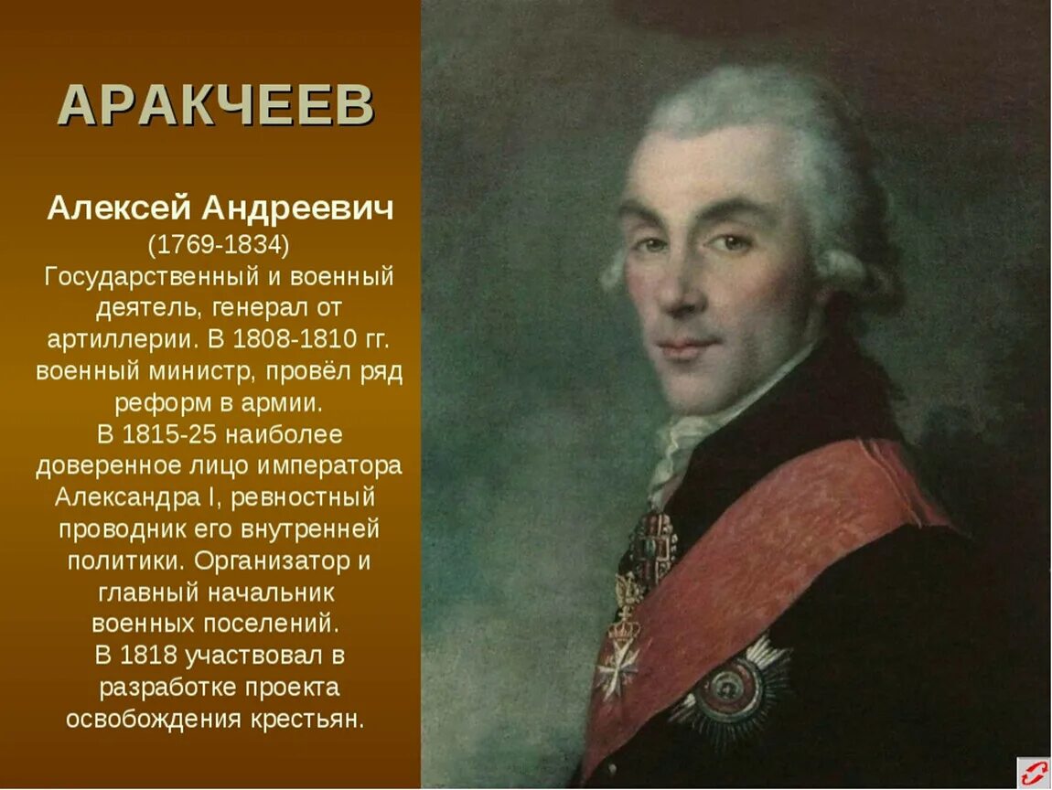 Подготовить сообщение о политических деятелях современной россии. Военный министр 1808-1810. Исторические личности. Исторические деятели.