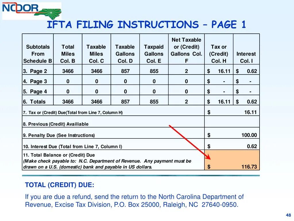 The twilight zone poster. Are due. Due today. Infographics overcoming the monster plot. Long term liabilities.
