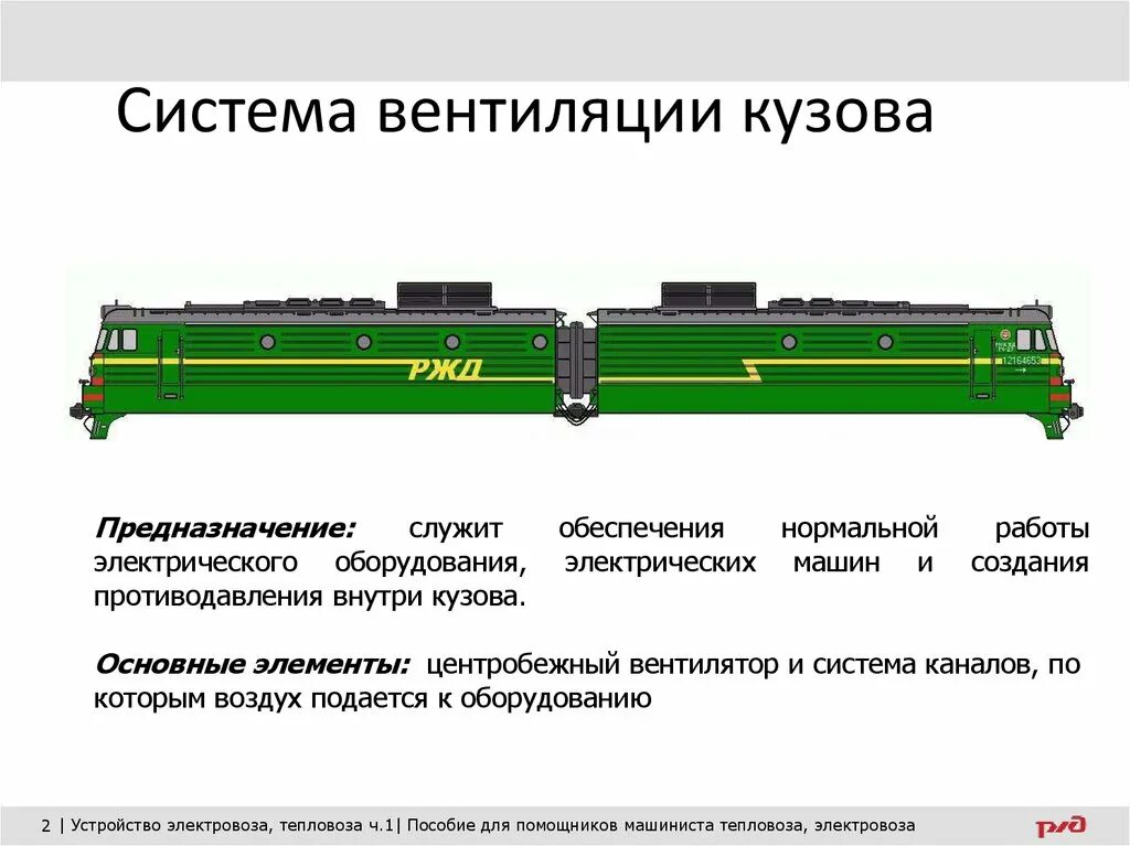 Вентиляция электровоза. Вентиляция электровоза вл80с. Система вентиляции электровоза 2эс5к. Система вентиляции электровоза вл80с. Система вентиляции электровоза вл 10.