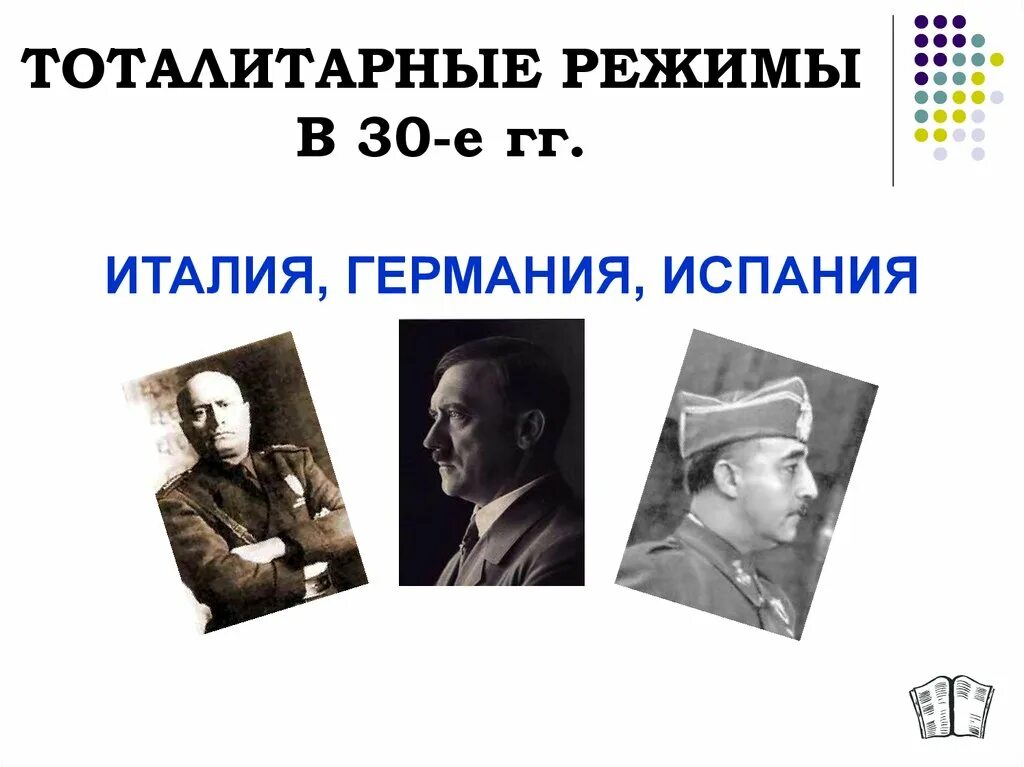 Тест тоталитарные режимы в 1930 е гг. Тоталитарный режим италии в 1930-е.