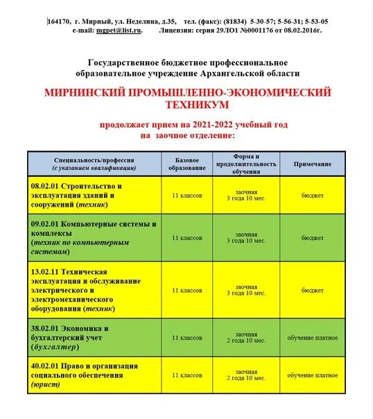 Заочное отделение. График сессий на заочном отделении. Южно-уральский государственный колледж расписание. Заочное отделение москва. Набор на заочное отделение.