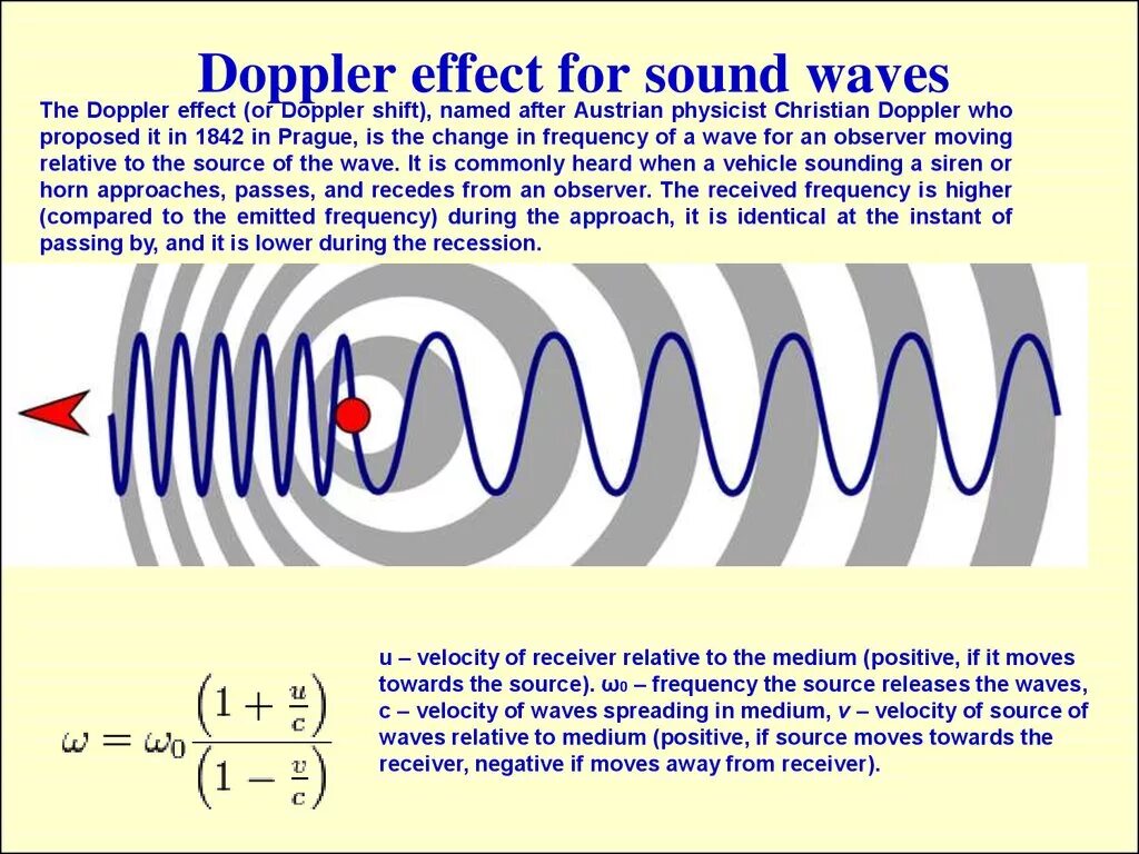 Doppler effect