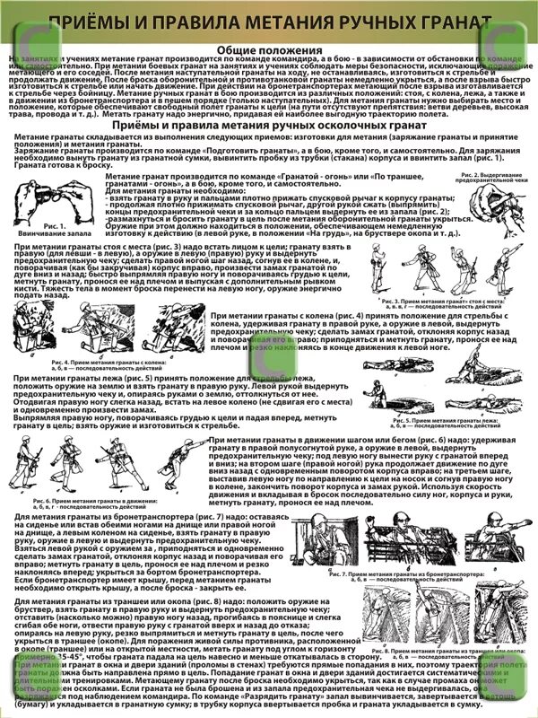 Плакат требования безопасности при метании гранат. Схема заряжания и метания ручных гранат. Требования безопасности при метании гранат РГД 5. Приемы и правила метания гранат. Безопасность метания