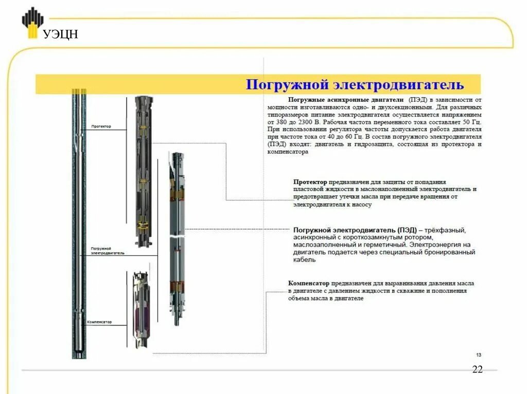 Подземное оборудование скважины с уэцн. Частота уэцн. Вентильный привод эцн. Погружной электроцентробежный насос схема. Электроцентробежный насос уэцн.