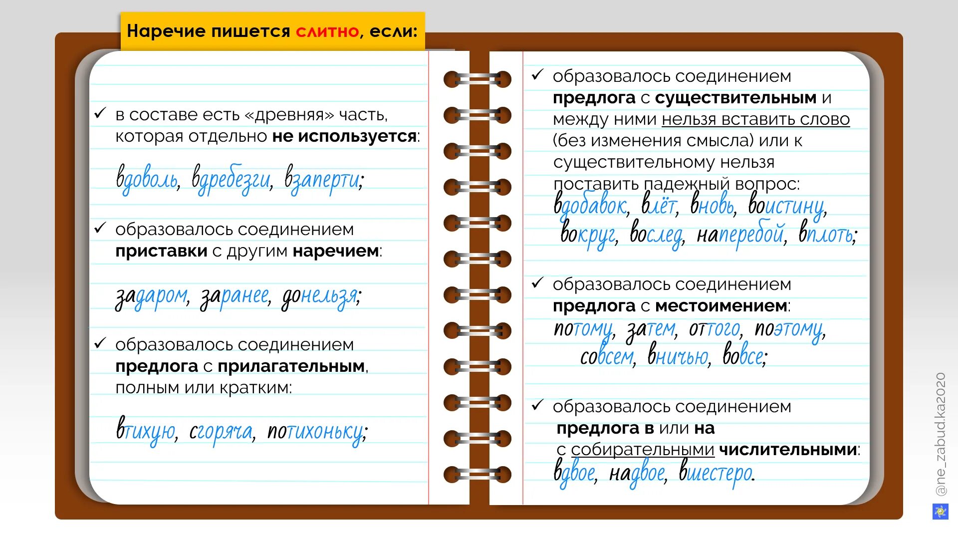 Чтобы как пишется. Как правильно писать слова. Правописание наречий через дефис. Правописание наречий как писать раздельно.