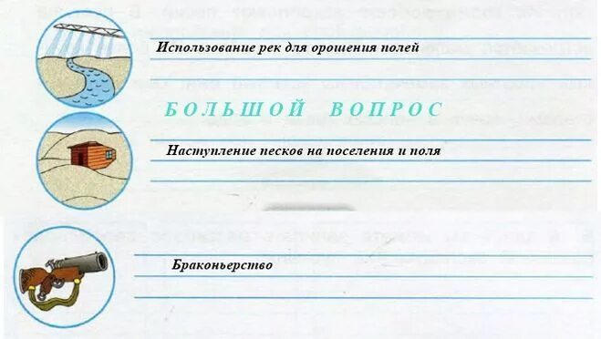 Проблемы полупустынь в россии