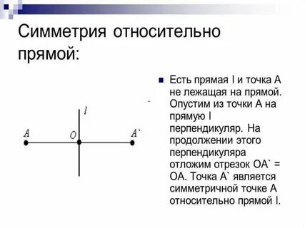 График симметричен относительно прямой