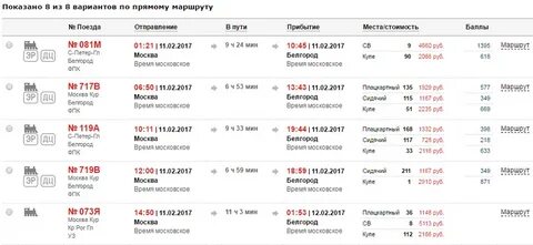 С какими остановками идет поезд