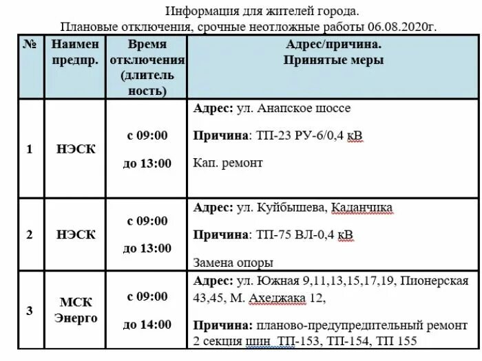 Отключение электроэнергии. Плановые отключения. Новороссийск отключение света. Плановые отключения электроэнергии воронеж. Плановые отключения.