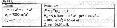 Чему равна масса бруска объемом 20 см3