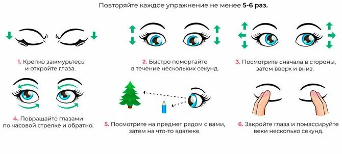 Гимнастика для глаз при Сухом глазе. Гимнастика для глаз при синдроме сухого глаза. Почему могут слезиться глаза.