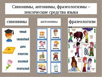 Фразеологизмы синонимы примеры