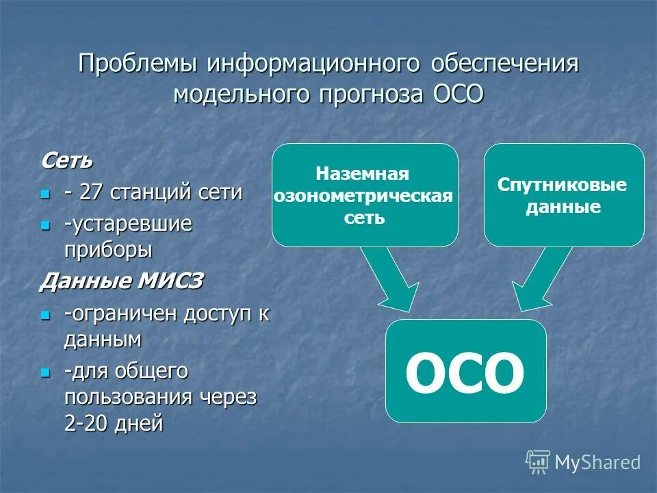В этой сети используется устаревший стандарт. В этой сети используется устаревший стандарт
