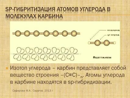 4 атома углерода название