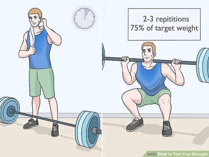 How is your test. Test your strength. target weight. test of strength hand. hammer and bell strength test png.
