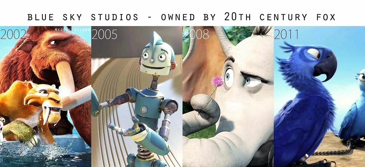 Список мультфильмов пиксар. Blue sky studios дримворкс пиксар. мультики blue sky studios. blue sky studios мультфильмы список. злодеи блю скай студиос.