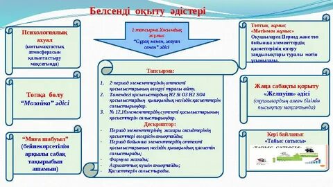 Орыс тілінде секс үлкен мүшесі