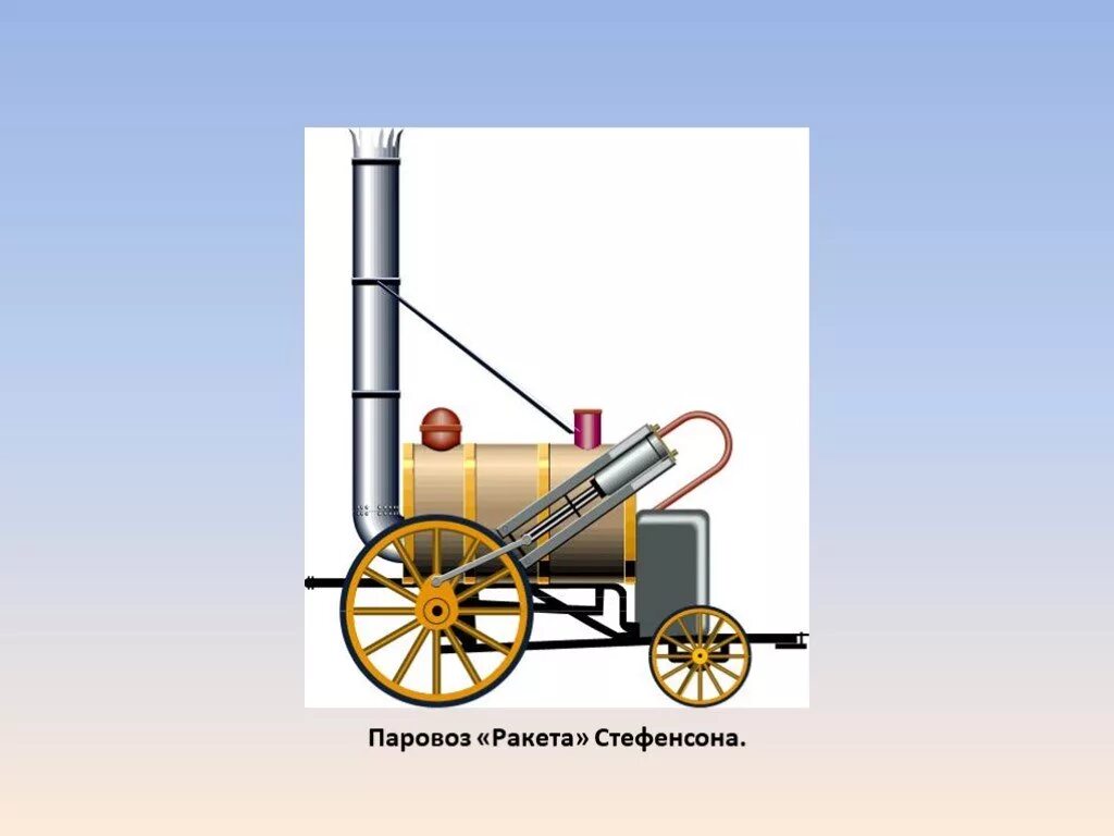Первый паровозы стефенсона и черепановых доклад. Паровоз дж стефенсона. первый паровоз стефенсона ракета. паровоз джорджа стефенсона чертежи. презентация стефенсон паровоз.