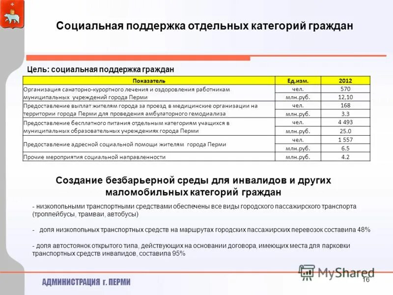 Скидки отдельным категориям граждан. Скидки отдельным категориям граждан. Дисконтная программа. Скидки отдельным категориям граждан. Скидки отдельным категориям граждан.