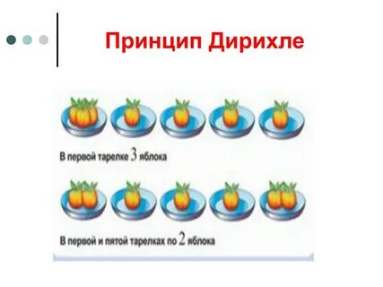 Принцип дирихле