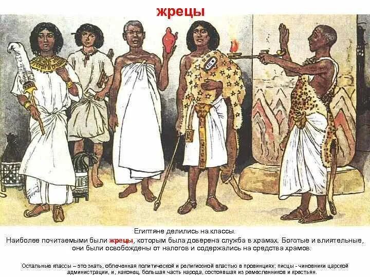 Луций цейоний коммод вер. Весталка рея. Коллегия фециалов в древнем риме. Римский жрец 5. Одежда египетских жрецов.