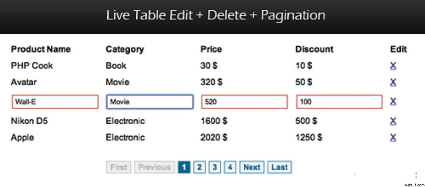 Пагинатор таблицы. Live таблица. Edit Table. Table with pagination. Int pid
