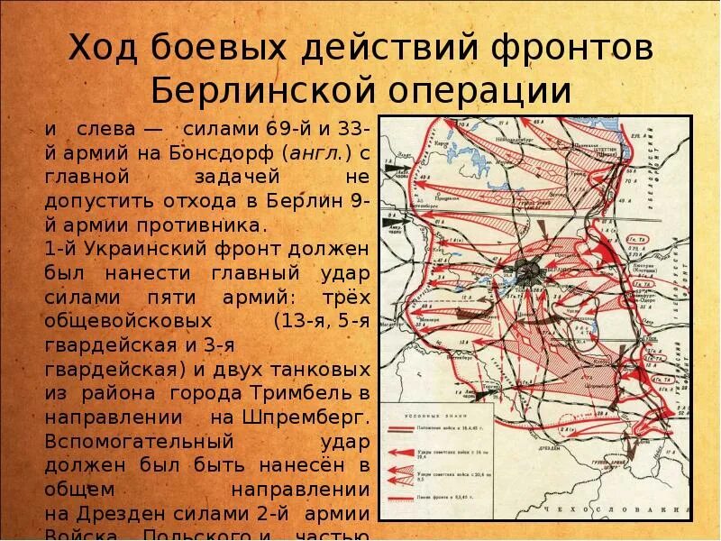 Какие были советские фронты