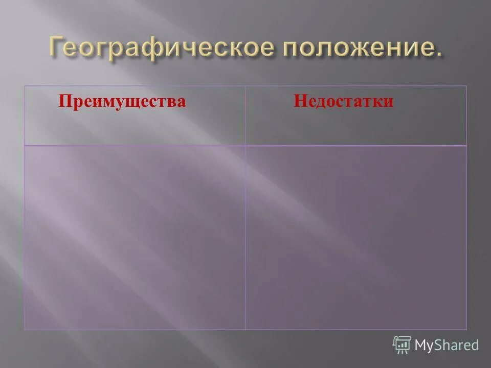 Географическое положение санкт петербурга достоинства и недостатки. Географическое положение достоинства и недостатки. достоинства и недостатки географического положения санкт. недостатки географического положения санкт-петербурга.