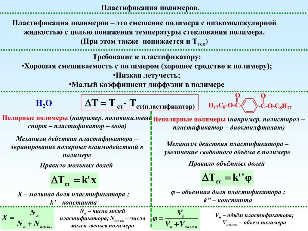 Совместимость полимеров смеси полимеров. Смеси полимеров. Смешение полимеров в расплаве. Полимерные смеси. Крепс кр шпаклевка финишная полимерная 20.