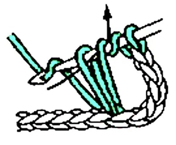 Лицевые вместе протяжкой. Две вместе накид. Обратный накид спицами. Скрещенный накид к себе. Две вместе накид.