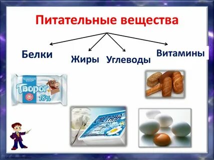 Творог это белок