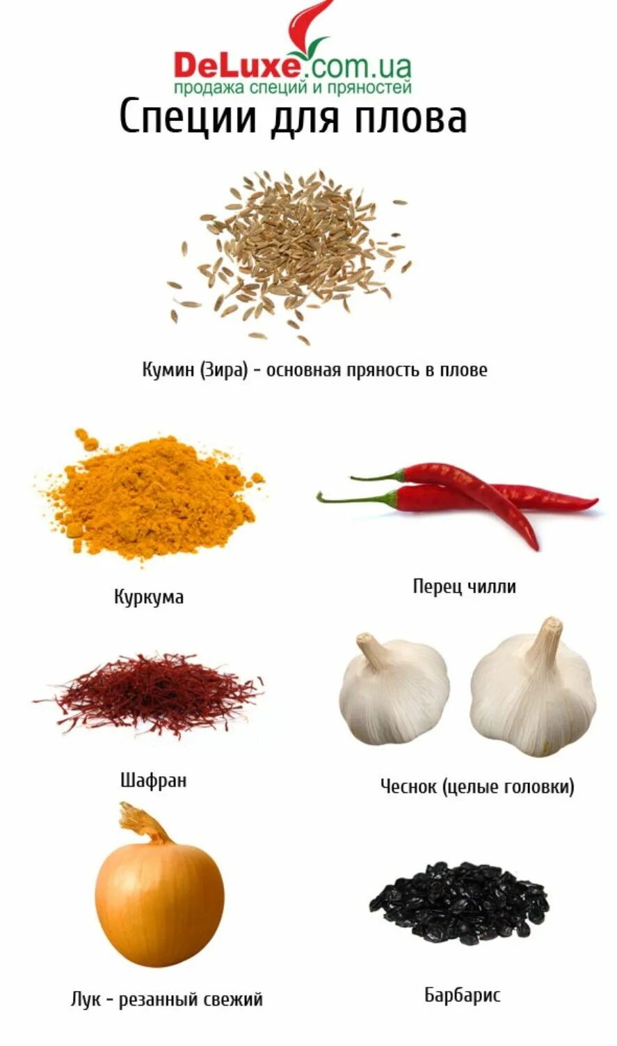 Какие специи нужно добавлять. Специи. приправа для плова. приправа для узбекского плова. какие специи нужны для плова.