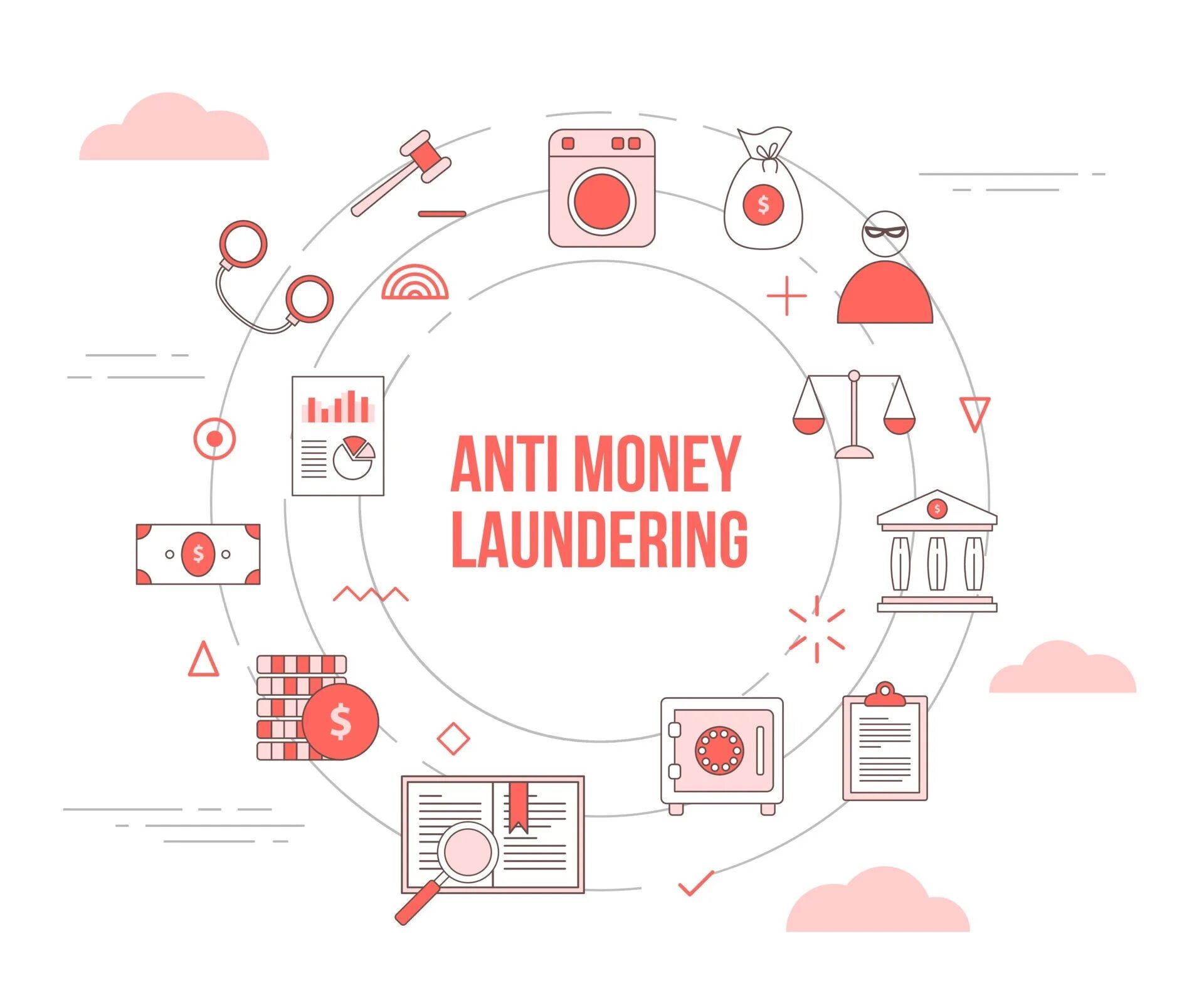 AML Anti money laundering. Anti money laundering vector. Anti money laundering Isometrical vector. AML Anti money laundering picture. Aml транзакции