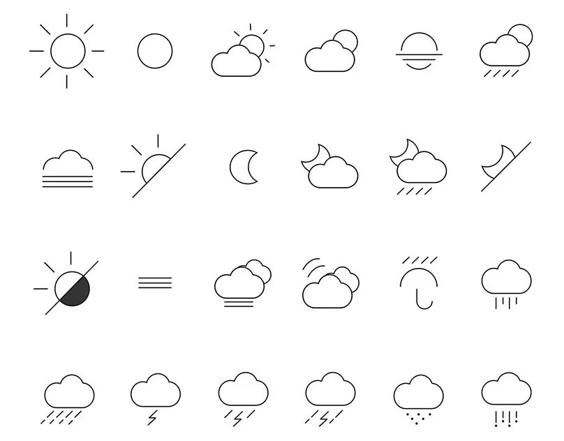 Значки погоды на телефоне. Метеорологические значки. Значки обозначения погоды. Значки обозначающие облачность. Условные знаки облачности.