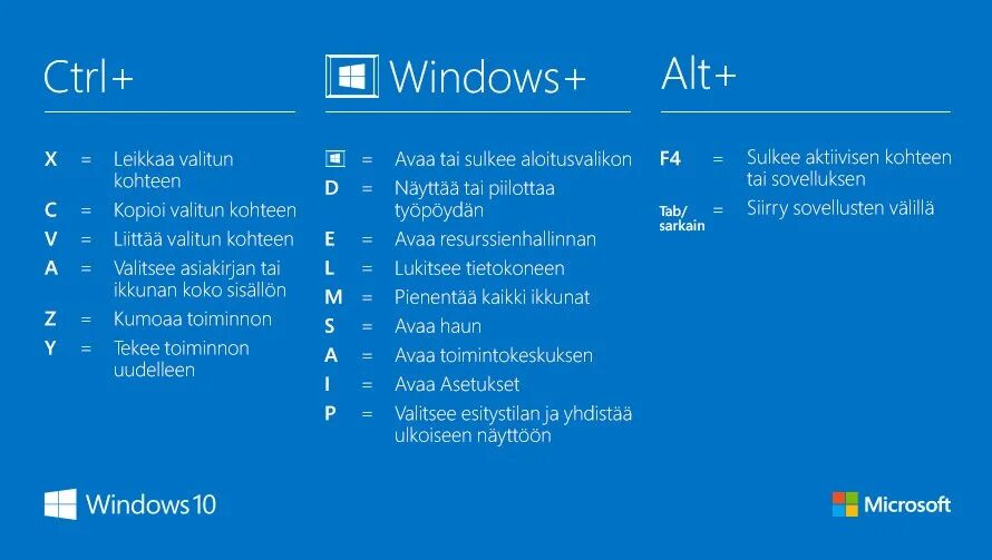 Alt Windows. Ctrl alt b. Ctrl alt win b. Ctrl alt r.